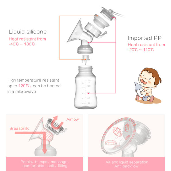 Electric-breast-pump-unilateral-and-bilateral-breast-pump-manual-silicone-breast-pump-baby-breastfeeding-accessories-2.jpg